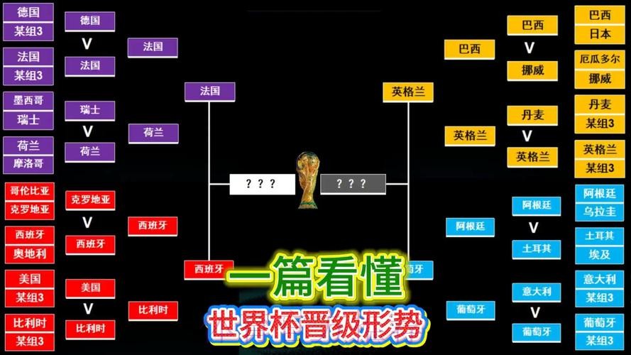 最新世界杯巴西德布劳内小组赛形势完整指南 最新世界杯巴西德布劳内小组赛形势完整指南