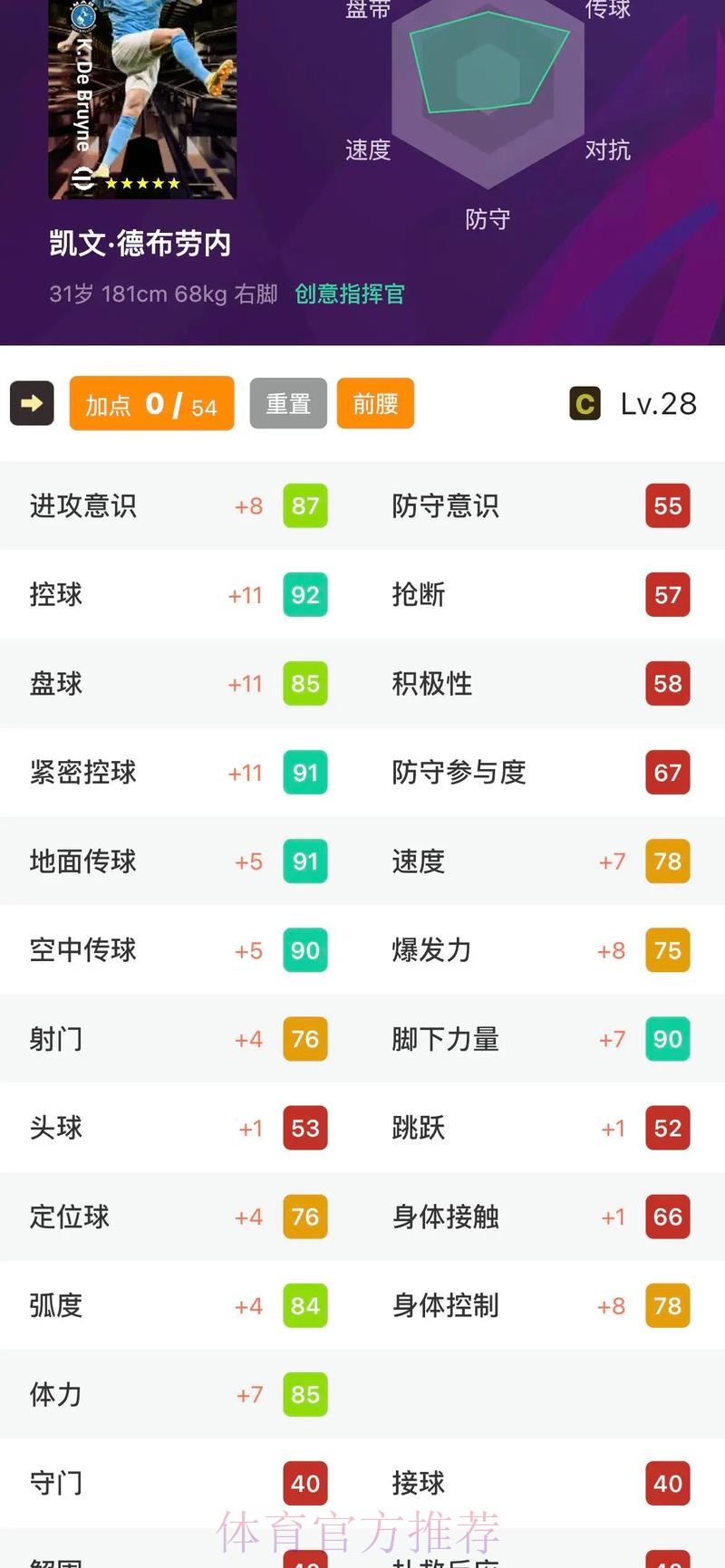 最新世界杯德国德布劳内赛程分析全解析 最新世界杯德国德布劳内赛程分析全解析