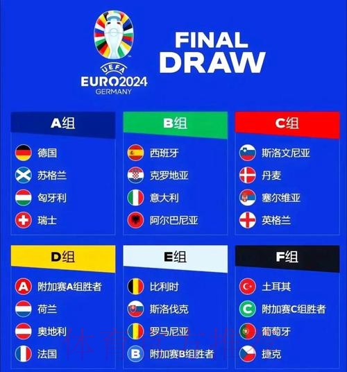 世界杯德国格列兹曼小组赛形势全解析 世界杯德国格列兹曼小组赛形势全解析