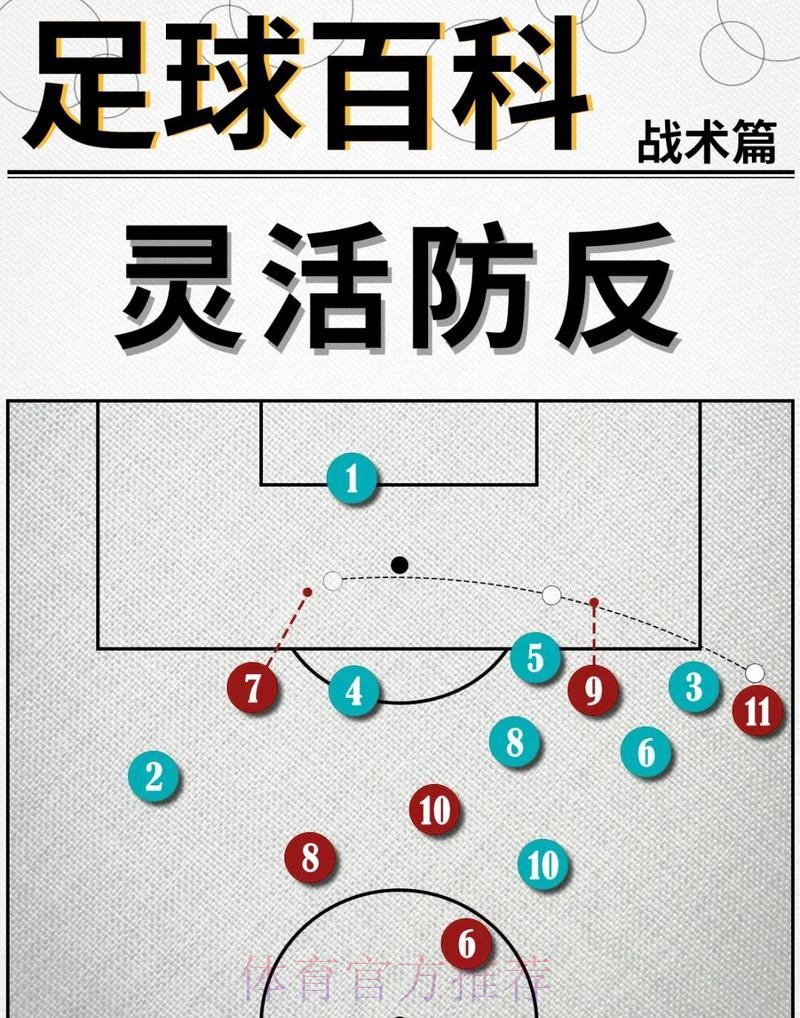 世界杯克罗地亚梅西战术分析全面分析