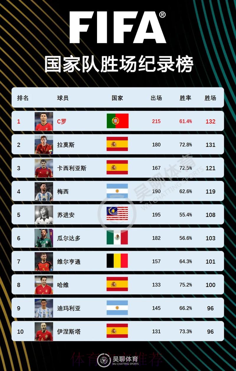 世界杯克罗地亚C罗小组赛形势权威解读 世界杯克罗地亚C罗小组赛形势权威解读