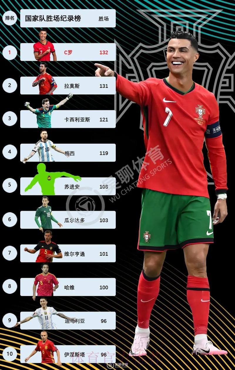 世界杯克罗地亚C罗小组赛形势权威解读 世界杯克罗地亚C罗小组赛形势权威解读