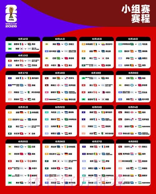 2026世界杯每日赛程更新 2026世界杯每日赛程更新