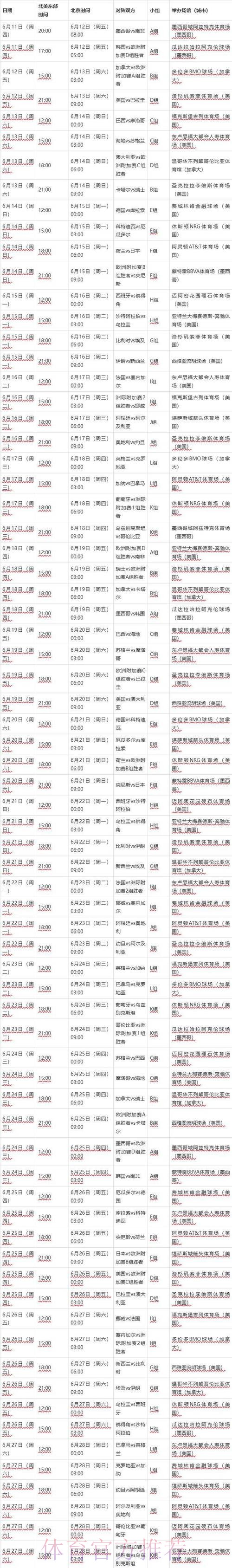 2026世界杯每日赛程更新 2026世界杯每日赛程更新