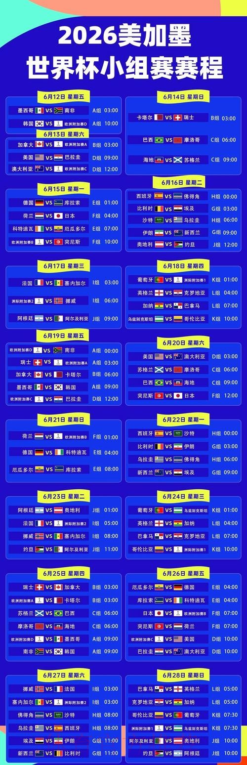 2026美加墨世界杯小组赛赛程一览