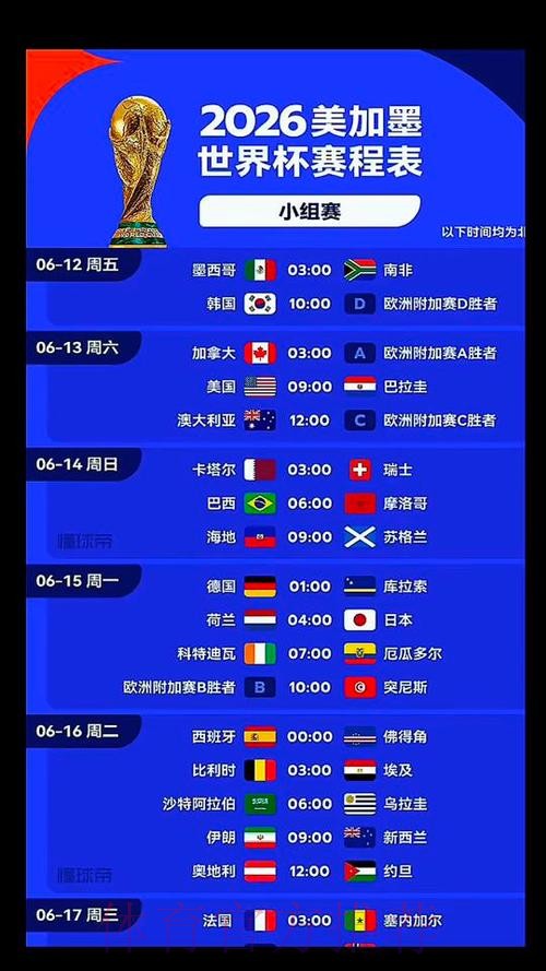 2026美加墨世界杯美国什么时候结束 2026美加墨世界杯美国什么时候结束